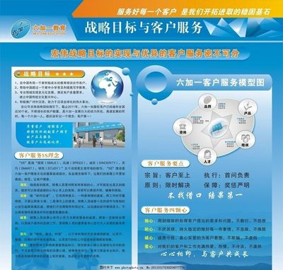 點亮未來，智慧導航——教育咨詢服務，為夢想引路